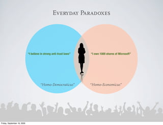 Everyday Paradoxes




                             “I believe in strong anti-trust laws”   “I own 1000 shares of Microsoft”




                                       “Homo-Democraticus”           “Homo-Economicus”




Friday, September 18, 2009
 