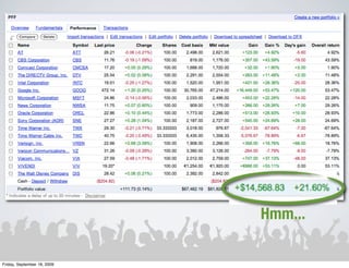 Hmm...

Friday, September 18, 2009
 