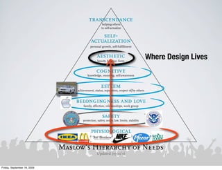 transcendance
                                                              helping others
                                                             to self-actualize

                                                        self-
                                                    actualization
                                                   personal growth, self-fulfillment


                                                         aesthetic
                                                         beauty, balance, form
                                                                                                 Where Design Lives
                                                        cognitive
                                                 knowledge, meaning, self-awareness


                                                            esteem
                                         achievement, status, reputation, respect of/by others


                                        belongingness and love
                                              family, affection, relationships, work group


                                                             safety
                                             protection, safety, order, law, limits, stability


                                                    physiological
                              air, food, drink, shelter, warmth, sex, sleep, exercise, freedom from disease



                             Maslow’s Hierarchy of Needs
                                                         Updated (1990’s)


Friday, September 18, 2009
 