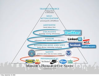 transcendance
                                                              helping others
                                                             to self-actualize

                                                        self-
                                                    actualization
                                                   personal growth, self-fulfillment


                                                         aesthetic
                                                         beauty, balance, form


                                                        cognitive
                                                 knowledge, meaning, self-awareness


                                                            esteem
                                         achievement, status, reputation, respect of/by others


                                        belongingness and love
                                              family, affection, relationships, work group


                                                             safety
                                             protection, safety, order, law, limits, stability


                                                    physiological
                              air, food, drink, shelter, warmth, sex, sleep, exercise, freedom from disease



                             Maslow’s Hierarchy of Needs
                                                         Updated (1990’s)


Friday, September 18, 2009
 