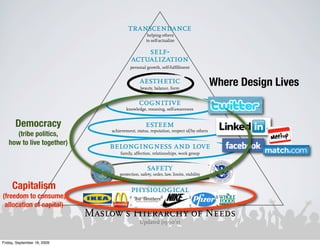 transcendance
                                                              helping others
                                                             to self-actualize

                                                        self-
                                                    actualization
                                                   personal growth, self-fulfillment


                                                         aesthetic
                                                         beauty, balance, form
                                                                                                 Where Design Lives
                                                        cognitive
                                                 knowledge, meaning, self-awareness


       Democracy                                            esteem
                                         achievement, status, reputation, respect of/by others
      (tribe politics,
   how to live together)
                                        belongingness and love
                                              family, affection, relationships, work group


                                                             safety
                                             protection, safety, order, law, limits, stability


     Capitalism                                     physiological
(freedom to consume,          air, food, drink, shelter, warmth, sex, sleep, exercise, freedom from disease
 allocation of capital)
                             Maslow’s Hierarchy of Needs
                                                         Updated (1990’s)


Friday, September 18, 2009
 