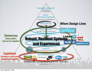 transcendance
                                                              helping others
                                                             to self-actualize

                                                        self-
                                                    actualization
                                                   personal growth, self-fulfillment


                                                         aesthetic
                                                         beauty, balance, form
                                                                                                 Where Design Lives
                                                        cognitive
                                                 knowledge, meaning, self-awareness


       Democracy                                            esteem
      (tribe politics,
   how to live together)
                             Robust, Resilient Systems
                                         achievement, status, reputation, respect of/by others


                                belongingness and love
                                 and Experiences
                                              family, affection, relationships, work group


                                                             safety
                                             protection, safety, order, law, limits, stability


     Capitalism                                     physiological
(freedom to consume,          air, food, drink, shelter, warmth, sex, sleep, exercise, freedom from disease
 allocation of capital)
                             Maslow’s Hierarchy of Needs
                                                         Updated (1990’s)


Friday, September 18, 2009
 