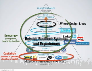 transcendance
                                                              helping others
                                                             to self-actualize

                                                        self-
                                                    actualization
                                                   personal growth, self-fulfillment


                                                         aesthetic
                                                         beauty, balance, form
                                                                                                 Where Design Lives
                                                        cognitive
                                                 knowledge, meaning, self-awareness


       Democracy                                            esteem
      (tribe politics,
   how to live together)
                             Robust, Resilient Systems
                                         achievement, status, reputation, respect of/by others


                                belongingness and love
                                 and Experiences
                                              family, affection, relationships, work group


                                                             safety
                                             protection, safety, order, law, limits, stability


     Capitalism                                     physiological
(freedom to consume,          air, food, drink, shelter, warmth, sex, sleep, exercise, freedom from disease
 allocation of capital)
                             Maslow’s Hierarchy of Needs
                                                         Updated (1990’s)


Friday, September 18, 2009
 