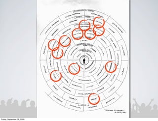 Friday, September 18, 2009
 