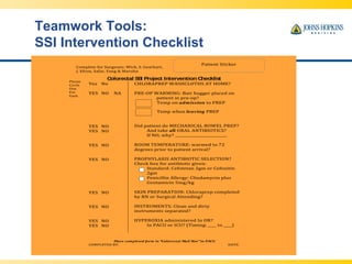 Cusp what is it how are we going to cause the next infection liza_deb | PPT