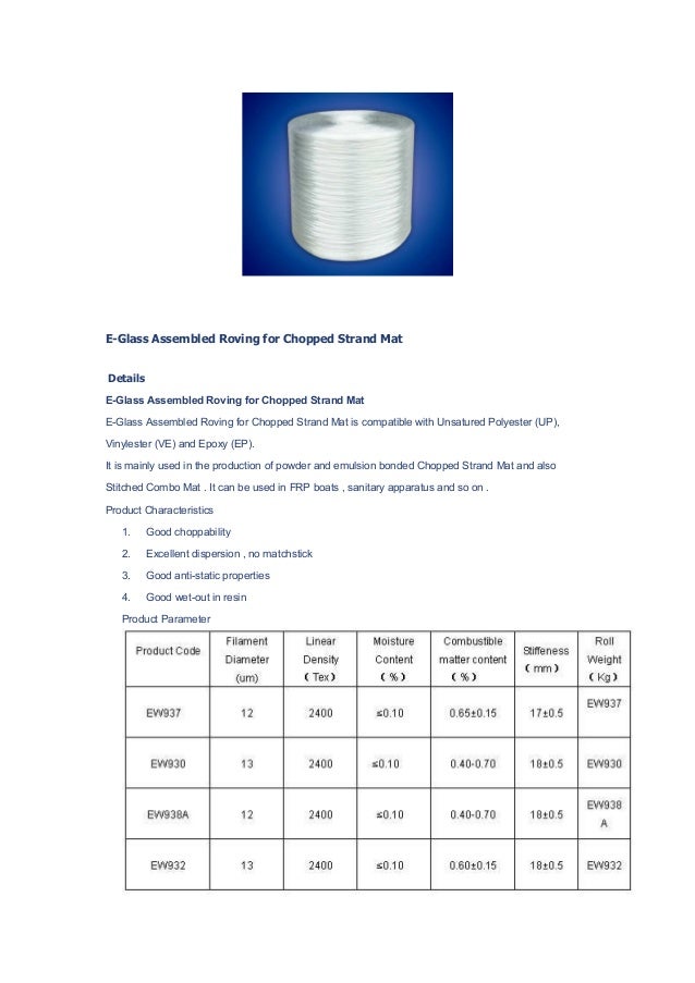 Fiberglass raw material version 3.0