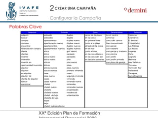 CREAR UNA CAMPAÑA Palabras Clave Configurar la Campaña 2 