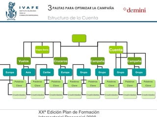PAUTAS PARA OPTIMIZAR LA CAMPAÑA 3 Estructura de la Cuenta Viajes Iberia Cuenta Vuelos Cruceros Campaña Campaña Europa Asia Caribe Europa Grupo Grupo Grupo Grupo Palabras Clave Creatividades Palabras Clave Creatividades Palabras Clave Creatividades Palabras Clave Creatividades Palabras Clave Creatividades Palabras Clave Creatividades Palabras Clave Creatividades Palabras Clave Creatividades 