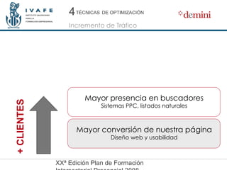 + CLIENTES Mayor presencia en buscadores Sistemas PPC, listados naturales Mayor conversión de nuestra página Diseño web y usabilidad 4 TÉCNICAS   DE OPTIMIZACIÓN 4 Incremento de Tráfico 