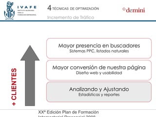 + CLIENTES 4 Mayor conversión de nuestra página Diseño web y usabilidad Analizando y Ajustando Estadísticas y reportes Mayor presencia en buscadores Sistemas PPC, listados naturales 4 TÉCNICAS   DE OPTIMIZACIÓN 4 Incremento de Tráfico 
