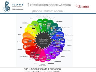 ¿Dónde Estamos Ahora? 1 INTRODUCCIÓN GOOGLE ADWORDS 