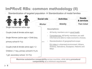 6
Social role Activities Goods
& services
Worker Mobility Train ticket
ImPRovE RBs: common methodology (II)
 Standardization of targeted population  Standardization of model families
 Single man/woman active age
 Couple (male & female active age)
 Single Woman (active age) + Child (boy,
primary school 6-11y)
 Couple (male & female active age) + 2
Children ( 1 boy, primary school 6-11y &
1 girl, secondary school, 12-17y)
Assumptions:
- All family members are in good health.
- Competencies: All family members are well-
informed and able to make economic choices.
- Standardization of geographical scope:
EU cities in urbanised environment: Athens,
Antwerp, Barcelona, Budapest, Helsinki and
Milan
Maximise substantive comparability across countries, while taking procedural
comparability as a minimum requirement.
 