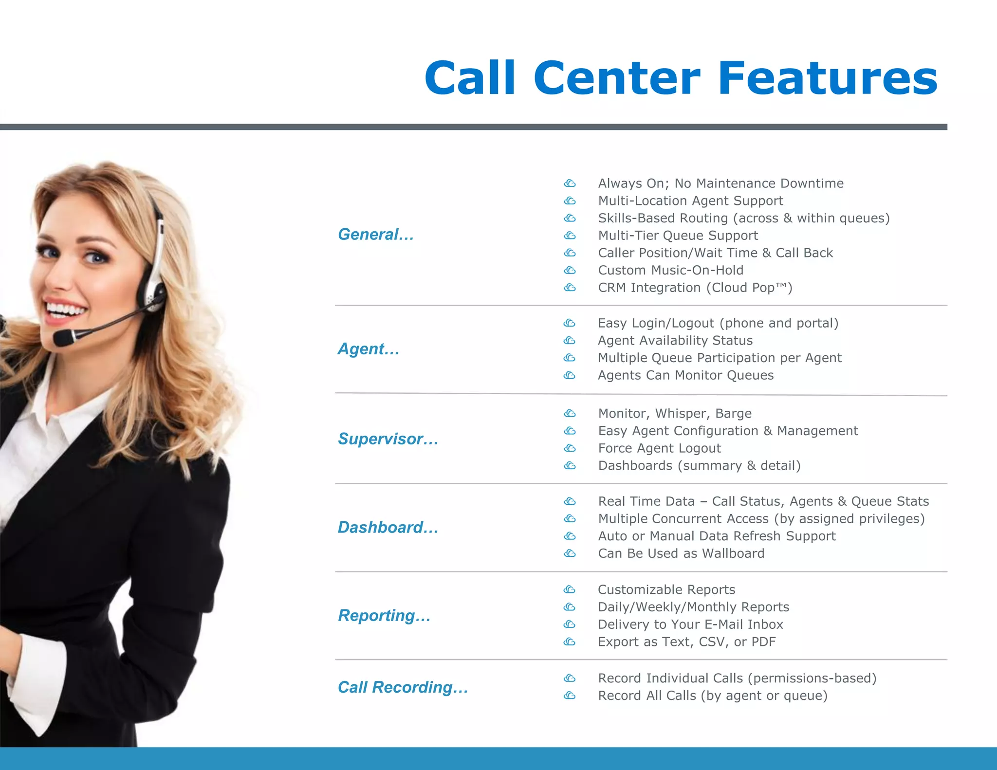 Call Center Features
Always On; No Maintenance Downtime
Multi-Location Agent Support
Skills-Based Routing (across & within queues)
Multi-Tier Queue Support
Caller Position/Wait Time & Call Back
Custom Music-On-Hold
CRM Integration (Cloud Pop™)
Easy Login/Logout (phone and portal)
Agent Availability Status
Multiple Queue Participation per Agent
Agents Can Monitor Queues
Monitor, Whisper, Barge
Easy Agent Configuration & Management
Force Agent Logout
Dashboards (summary & detail)
Real Time Data – Call Status, Agents & Queue Stats
Multiple Concurrent Access (by assigned privileges)
Auto or Manual Data Refresh Support
Can Be Used as Wallboard
Customizable Reports
Daily/Weekly/Monthly Reports
Delivery to Your E-Mail Inbox
Export as Text, CSV, or PDF
Record Individual Calls (permissions-based)
Record All Calls (by agent or queue)
General…
Agent…
Supervisor…
Dashboard…
Call Recording…
Reporting…
 