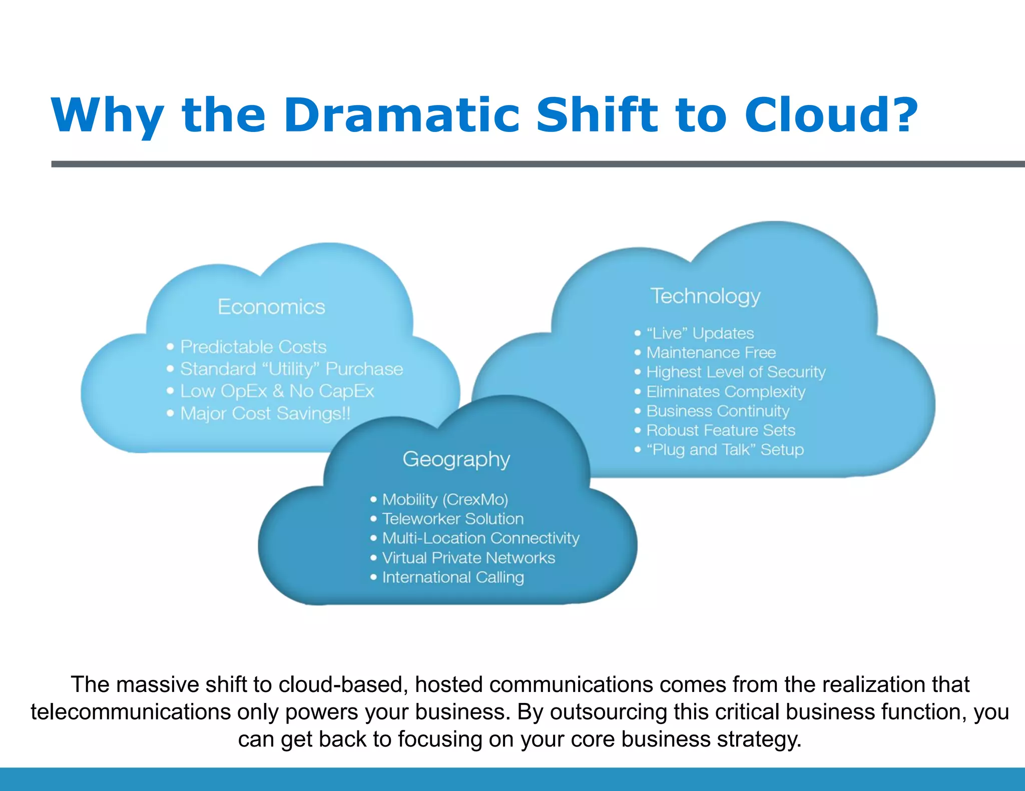 Why the Dramatic Shift to Cloud?
The massive shift to cloud-based, hosted communications comes from the realization that
telecommunications only powers your business. By outsourcing this critical business function, you
can get back to focusing on your core business strategy.
 
