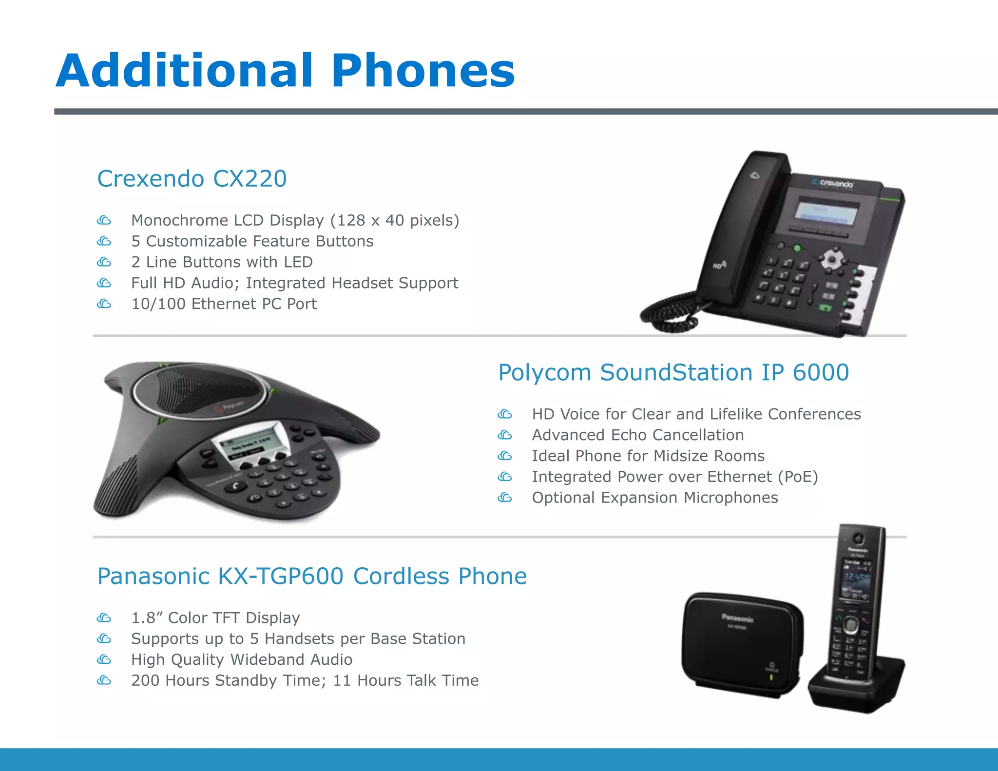 Additional Phones
Polycom SoundStation IP 6000
HD Voice for Clear and Lifelike Conferences
Advanced Echo Cancellation
Ideal Phone for Midsize Rooms
Integrated Power over Ethernet (PoE)
Optional Expansion Microphones
Crexendo CX220
Monochrome LCD Display (128 x 40 pixels)
5 Customizable Feature Buttons
2 Line Buttons with LED
Full HD Audio; Integrated Headset Support
10/100 Ethernet PC Port
Panasonic KX-TGP600 Cordless Phone
1.8” Color TFT Display
Supports up to 5 Handsets per Base Station
High Quality Wideband Audio
200 Hours Standby Time; 11 Hours Talk Time
 