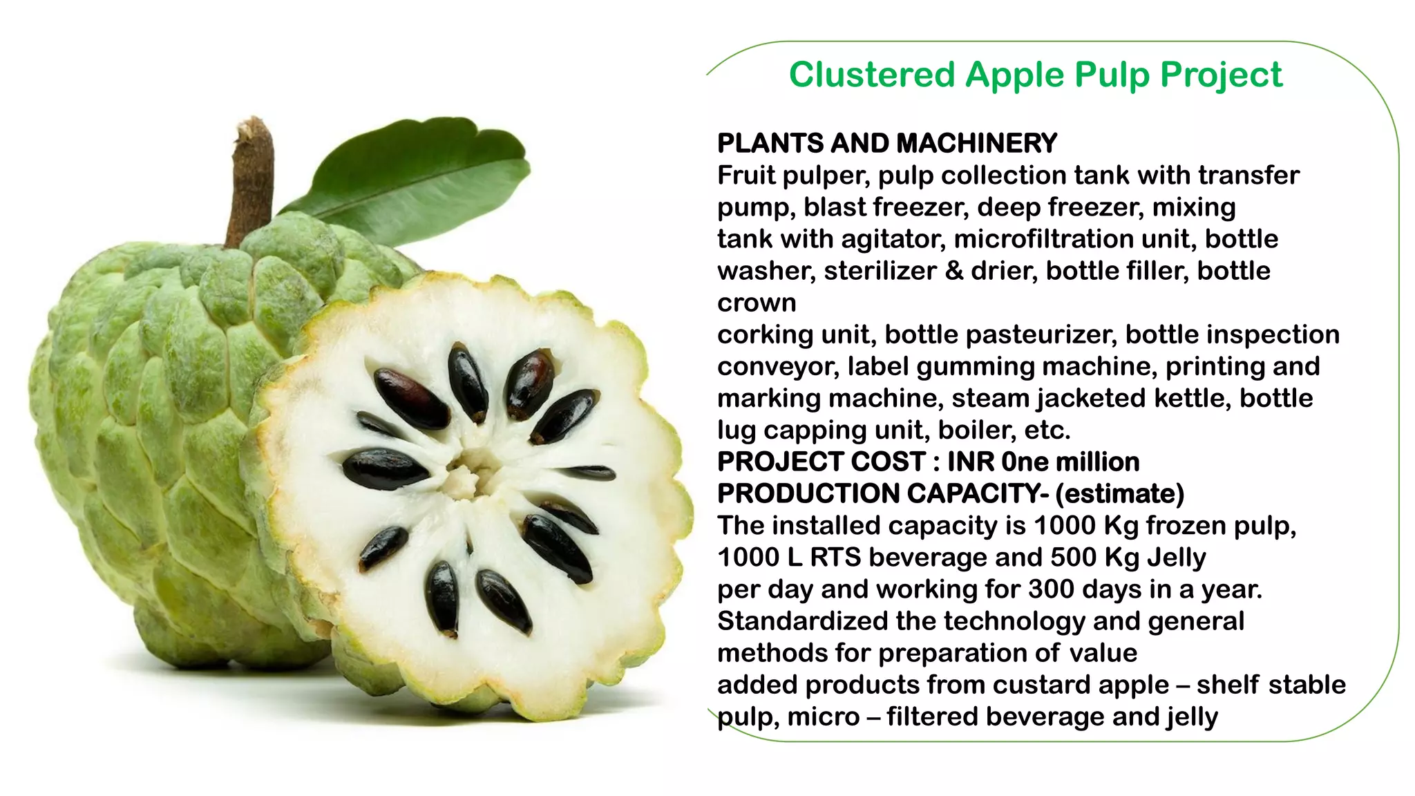 Custard apple | PDF