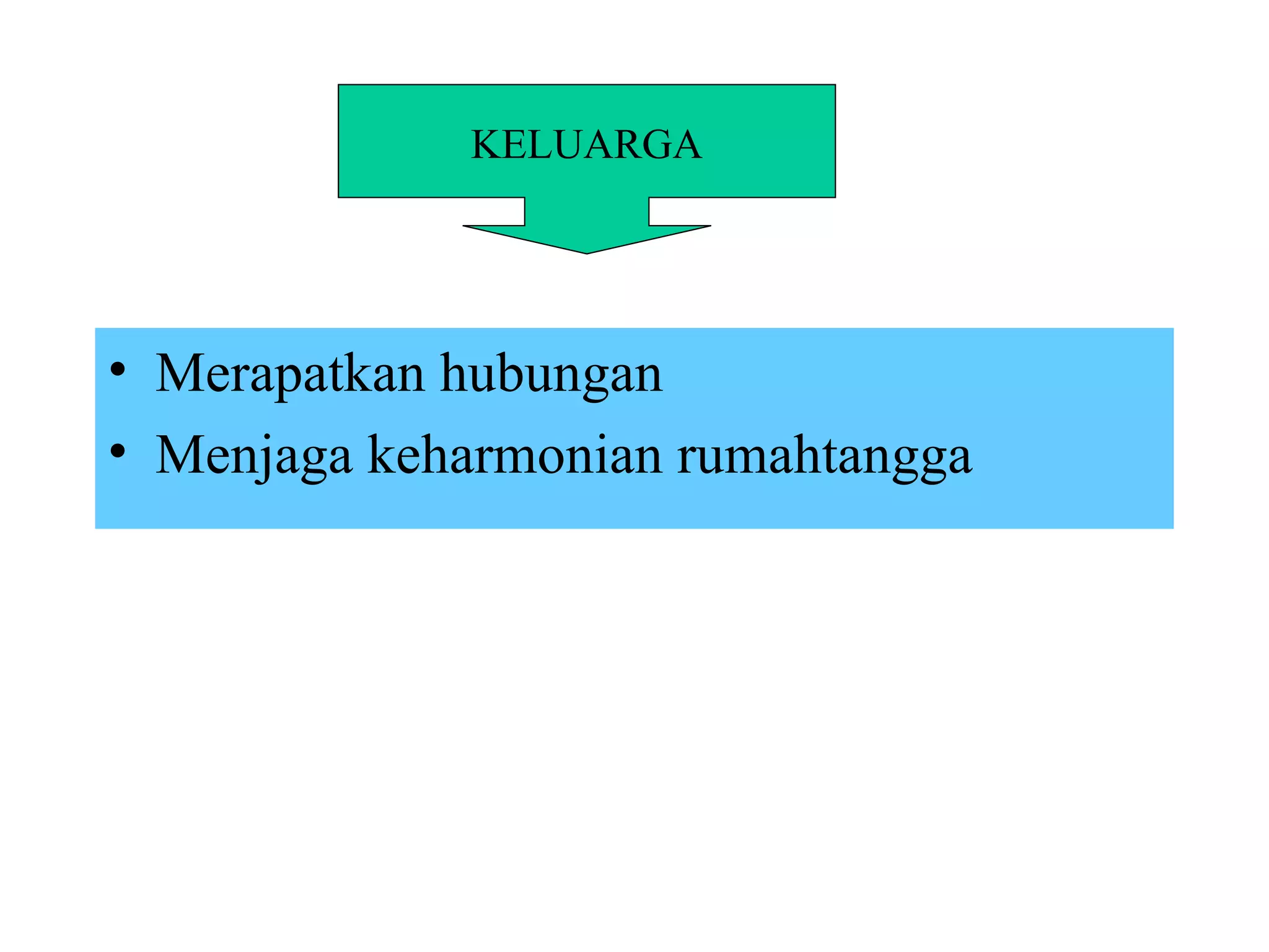 Merapatkan hubungan Menjaga keharmonian rumahtangga KELUARGA 