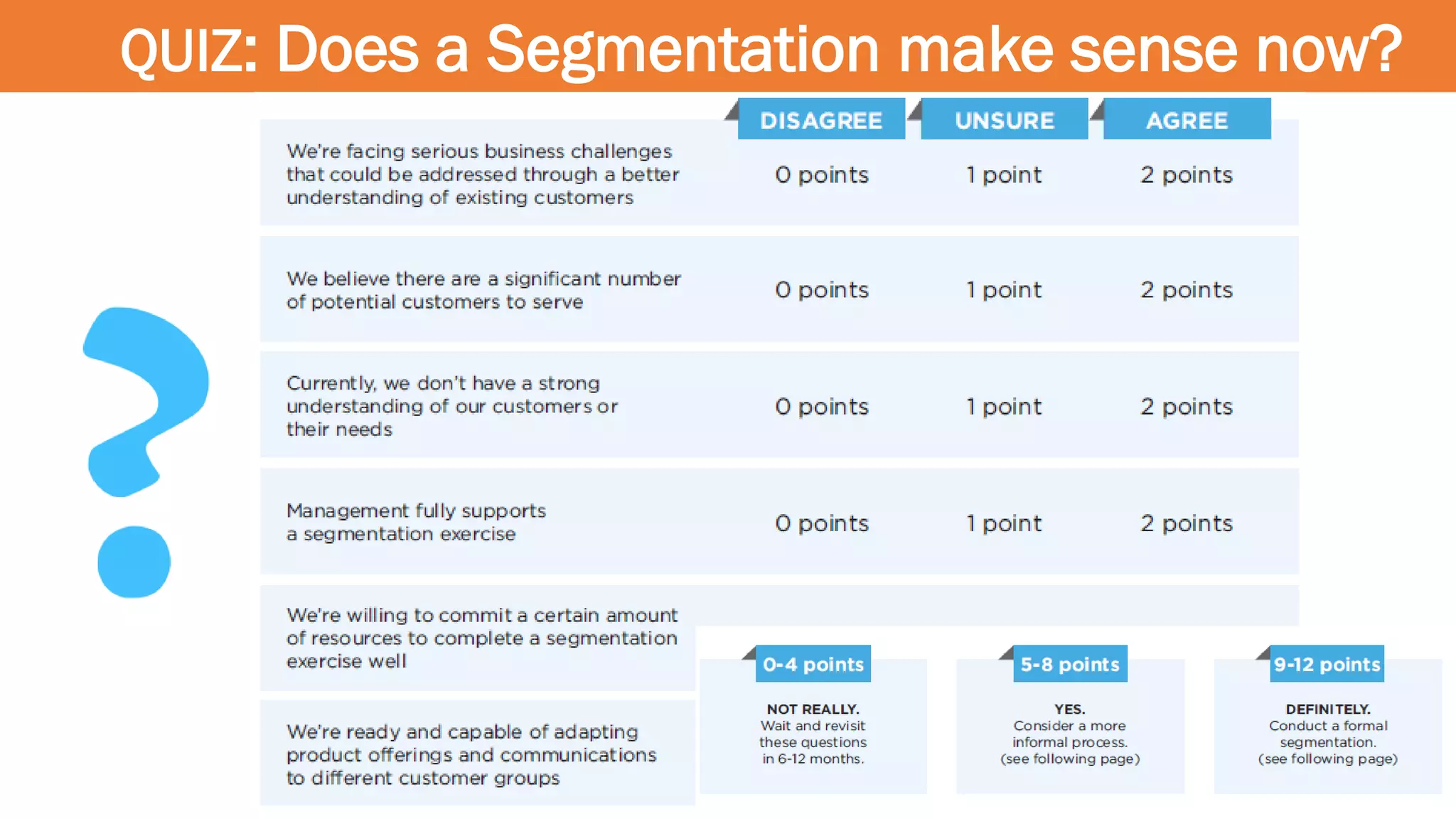 QUIZ: Does a Segmentation make sense now?
 