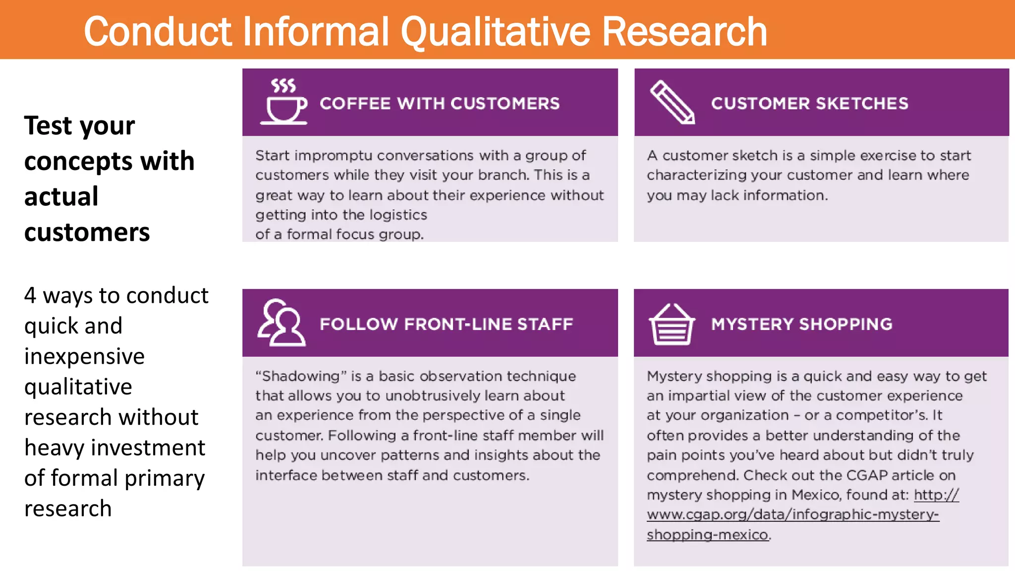 Conduct Informal Qualitative Research
Test your
concepts with
actual
customers
4 ways to conduct
quick and
inexpensive
qualitative
research without
heavy investment
of formal primary
research
 