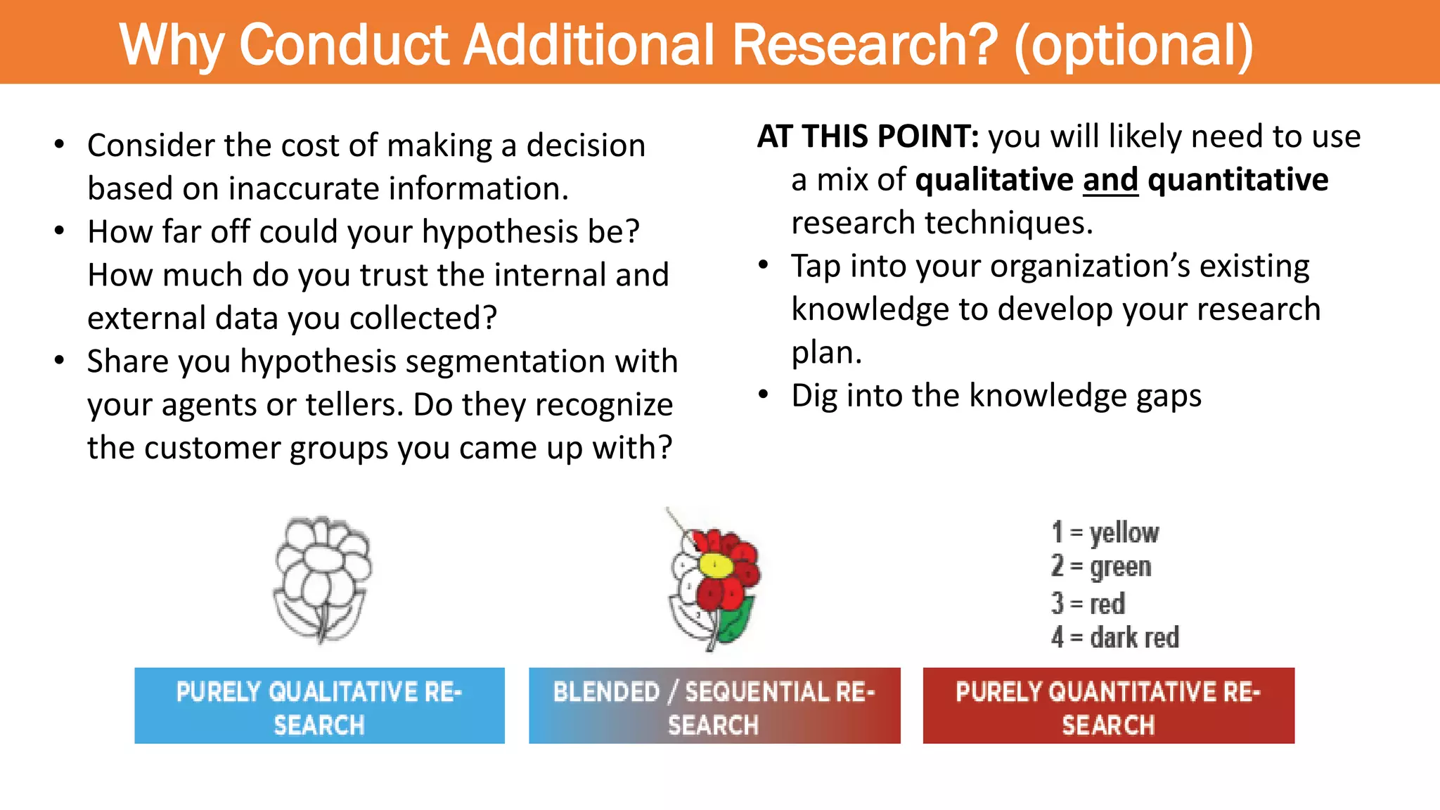 Why Conduct Additional Research? (optional)
• Consider the cost of making a decision
based on inaccurate information.
• How far off could your hypothesis be?
How much do you trust the internal and
external data you collected?
• Share you hypothesis segmentation with
your agents or tellers. Do they recognize
the customer groups you came up with?
AT THIS POINT: you will likely need to use
a mix of qualitative and quantitative
research techniques.
• Tap into your organization’s existing
knowledge to develop your research
plan.
• Dig into the knowledge gaps
 