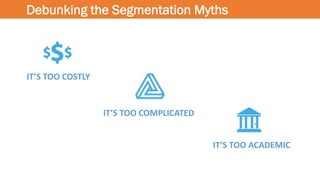 Debunking the Segmentation Myths
IT’S TOO COSTLY
IT’S TOO COMPLICATED
IT’S TOO ACADEMIC
 