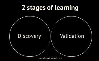 2 stages of learning



Discovery                   Validation


        www.foundercentric.com
 