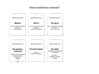 Какая проблема главная?
 