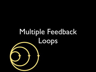 Multiple Feedback
      Loops
 
