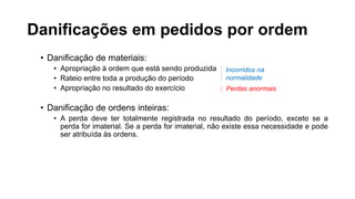 Danificações em pedidos por ordem
• Danificação de materiais:
• Apropriação à ordem que está sendo produzida
• Rateio entre toda a produção do período
• Apropriação no resultado do exercício
Incorridos na
normalidade
Perdas anormais
• Danificação de ordens inteiras:
• A perda deve ter totalmente registrada no resultado do período, exceto se a
perda for imaterial. Se a perda for imaterial, não existe essa necessidade e pode
ser atribuída às ordens.
 