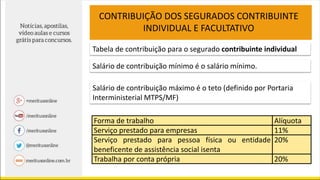 CONTRIBUIÇÃO DOS SEGURADOS CONTRIBUINTE
INDIVIDUAL E FACULTATIVO
Tabela de contribuição para o segurado contribuinte individual
Salário de contribuição mínimo é o salário mínimo.
Salário de contribuição máximo é o teto (definido por Portaria
Interministerial MTPS/MF)
Forma de trabalho Alíquota
Serviço prestado para empresas 11%
Serviço prestado para pessoa física ou entidade
beneficente de assistência social isenta
20%
Trabalha por conta própria 20%
 