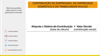 CONTRIBUIÇÃO DO EMPREGADO, DO EMPREGADO
DOMÉSTICO E DO TRABALHADOR AVULSO
Alíquota x Salário-de-Contribuição = Valor Devido
(base de cálculo) (contribuição social)
 