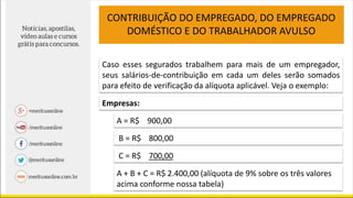 Caso esses segurados trabalhem para mais de um empregador,
seus salários-de-contribuição em cada um deles serão somados
para efeito de verificação da alíquota aplicável. Veja o exemplo:
Empresas:
A = R$ 900,00
B = R$ 800,00
C = R$ 700,00
A + B + C = R$ 2.400,00 (alíquota de 9% sobre os três valores
acima conforme nossa tabela)
CONTRIBUIÇÃO DO EMPREGADO, DO EMPREGADO
DOMÉSTICO E DO TRABALHADOR AVULSO
 