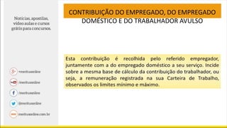 CONTRIBUIÇÃO DO EMPREGADO, DO EMPREGADO
DOMÉSTICO E DO TRABALHADOR AVULSO
 