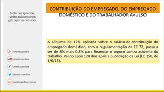 CONTRIBUIÇÃO DO EMPREGADO, DO EMPREGADO
DOMÉSTICO E DO TRABALHADOR AVULSO
 