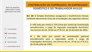 CONTRIBUIÇÃO DO EMPREGADO, DO EMPREGADO
DOMÉSTICO E DO TRABALHADOR AVULSO
 