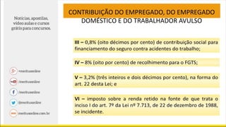 CONTRIBUIÇÃO DO EMPREGADO, DO EMPREGADO
DOMÉSTICO E DO TRABALHADOR AVULSO
 