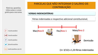 VERBAS INDENIZATÓRIAS
Férias indenizadas e respectivo adicional constitucional;
Demissão
(1+ 3/12) x 1,33 férias indenizadas
PARCELAS QUE NÃO INTEGRAM O SALÁRIO-DE-
CONTRIBUIÇÃO
Mar/Ano 0 Fev/Ano 1 Maio/Ano 2
 