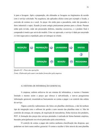 Custeio VariáVel Lavanderia Industrial
