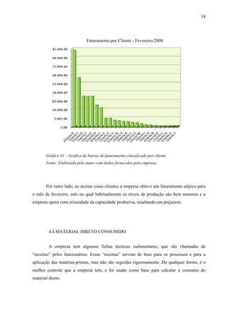Custeio VariáVel Lavanderia Industrial