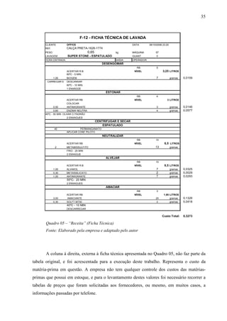 Custeio VariáVel Lavanderia Industrial