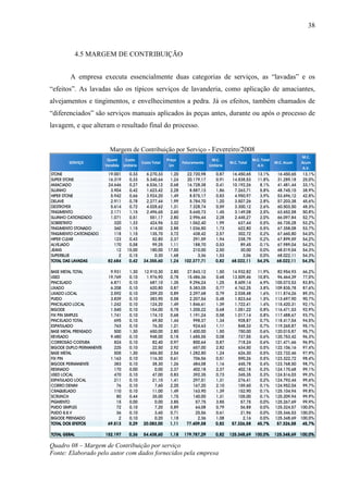 Custeio VariáVel Lavanderia Industrial