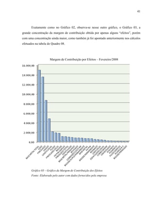 Custeio VariáVel Lavanderia Industrial