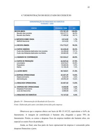 Custeio VariáVel Lavanderia Industrial