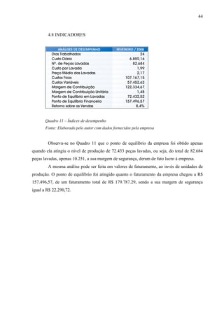 Custeio VariáVel Lavanderia Industrial