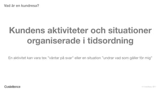 © Custellence 2017
Kundens aktiviteter och situationer
organiserade i tidsordning
En aktivitet kan vara tex ”väntar på svar” eller en situation ”undrar vad som gäller för mig”
Vad är en kundresa?
 