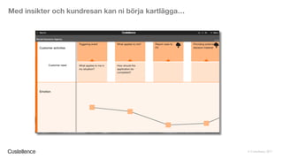© Custellence 2017
Med insikter och kundresan kan ni börja kartlägga…
 