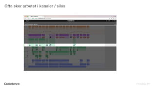 © Custellence 2017
Ofta sker arbetet i kanaler / silos
 