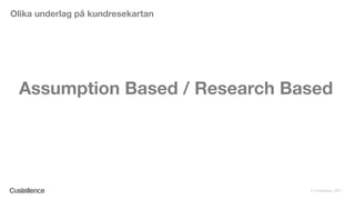 © Custellence 2017
Assumption Based / Research Based
Olika underlag på kundresekartan
 