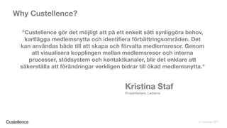 © Custellence 2017
"Custellence gör det möjligt att på ett enkelt sätt synliggöra behov,
kartlägga medlemsnytta och identifiera förbättringsområden. Det
kan användas både till att skapa och förvalta medlemsresor. Genom
att visualisera kopplingen mellan medlemsresor och interna
processer, stödsystem och kontaktkanaler, blir det enklare att
säkerställa att förändringar verkligen bidrar till ökad medlemsnytta."
Why Custellence?
Kristina Staf
Projektledare, Ledarna
 