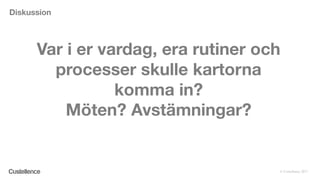 © Custellence 2017
Var i er vardag, era rutiner och
processer skulle kartorna
komma in?
Möten? Avstämningar?
Diskussion
 